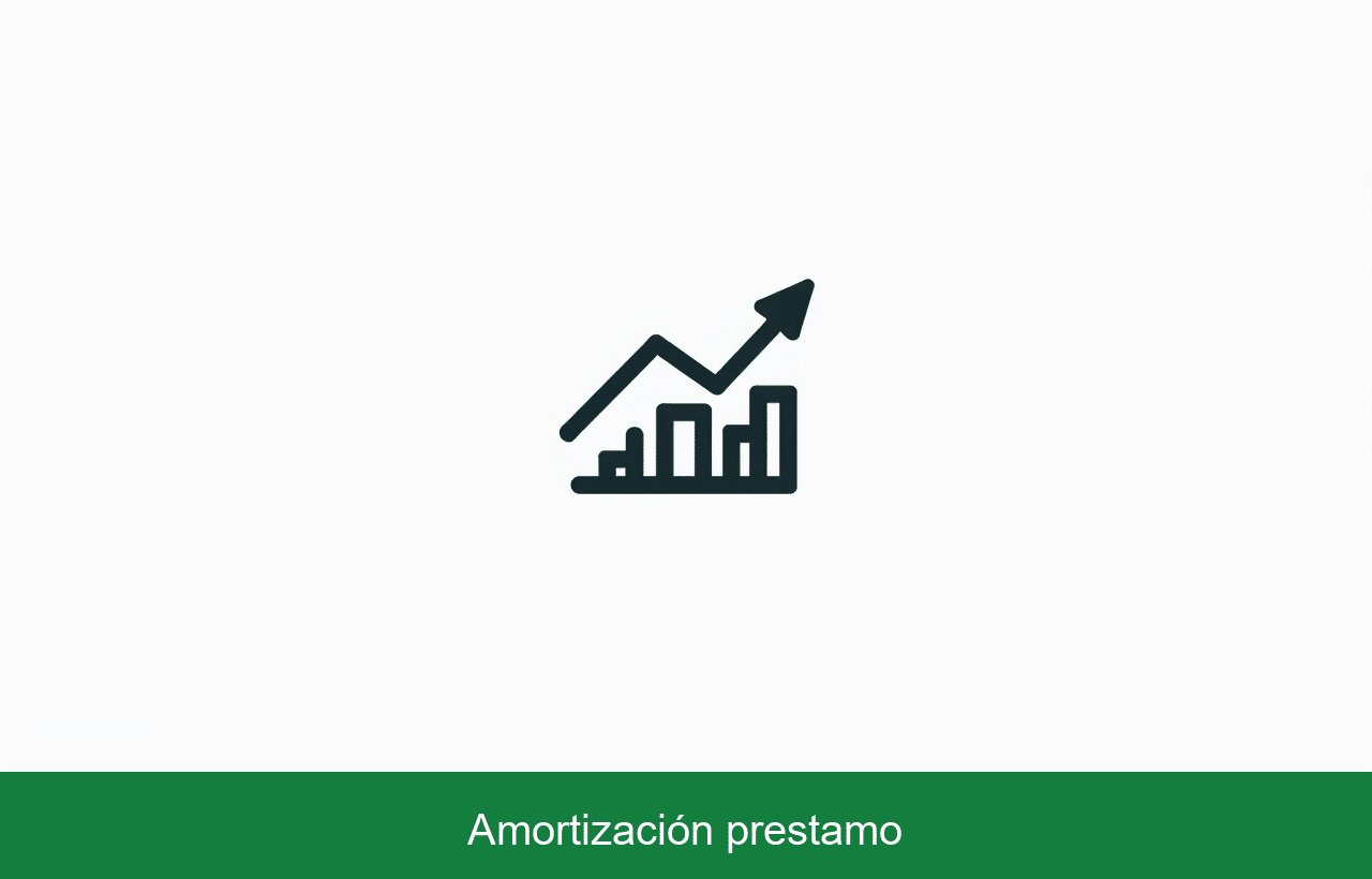 Amortización préstamo Excel